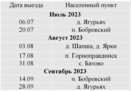 График выездов «Мобильной социальной службы» в населенные пункты Ханты-Мансийского района на 3 квартал 2023 года