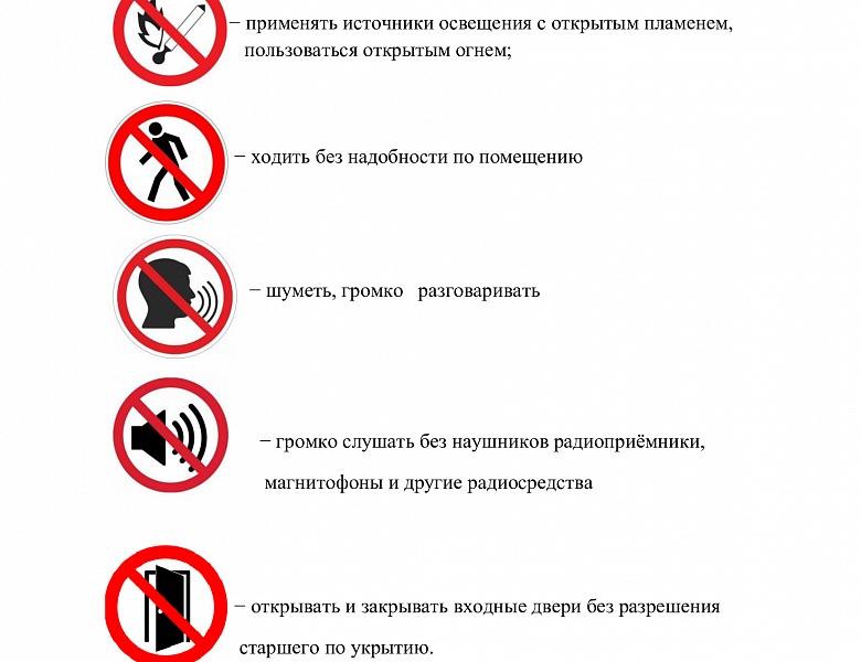 ПАМЯТКА: по укрытию населения в заглубленных и других помещениях подземного пространства