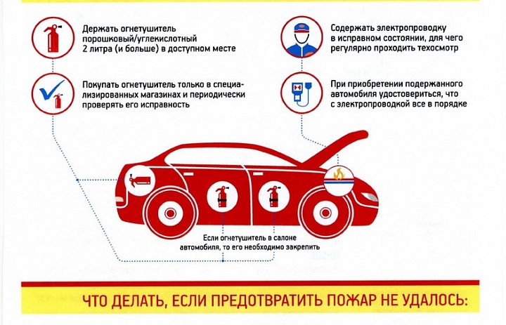 Памятка: что делать при пожаре в автомобиле