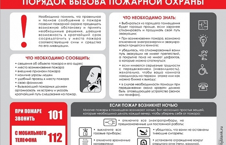 Памятка: порядок вызова пожарной охраны